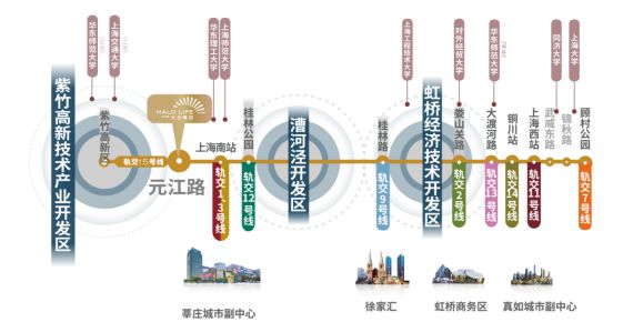 城售楼处闵行保利光合跃城开盘价＆什么档次九游会j9入口登录新版2025保利光合跃(图4)