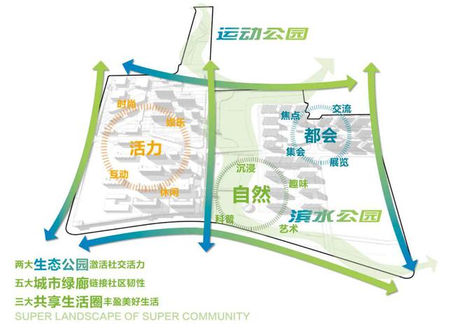 城售楼处闵行保利光合跃城开盘价＆什么档次九游会j9入口登录新版2025保利光合跃(图9)