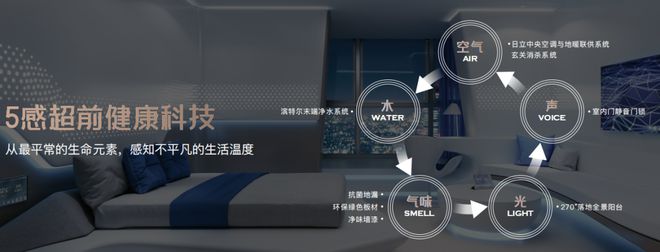 城售楼处闵行保利光合跃城开盘价＆什么档次九游会j9入口登录新版2025保利光合跃(图19)