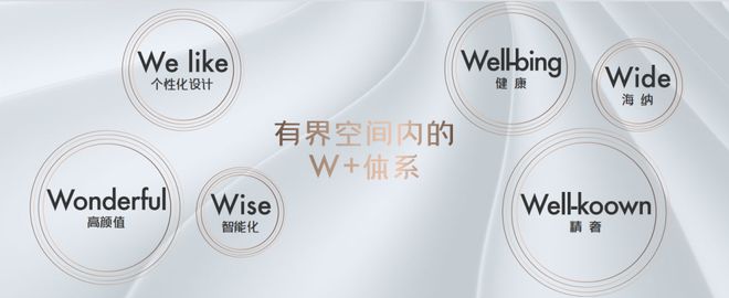 城售楼处闵行保利光合跃城开盘价＆什么档次九游会j9入口登录新版2025保利光合跃(图21)