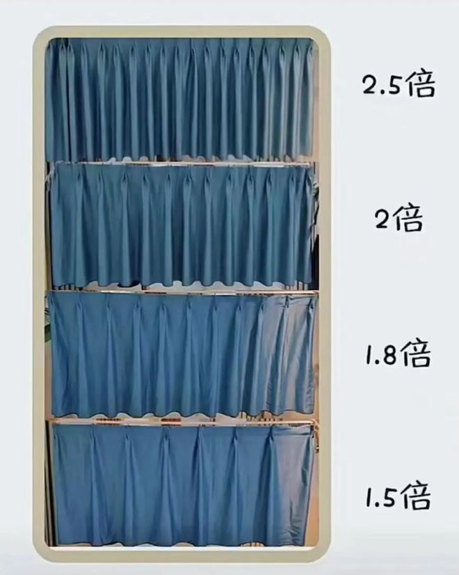 懂了选窗帘一定要注意8个细节很多人踩坑九游会真人游戏第一品牌装过三套房子终于(图4)