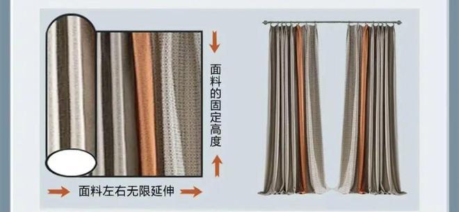 懂了选窗帘一定要注意8个细节很多人踩坑九游会真人游戏第一品牌装过三套房子终于(图10)