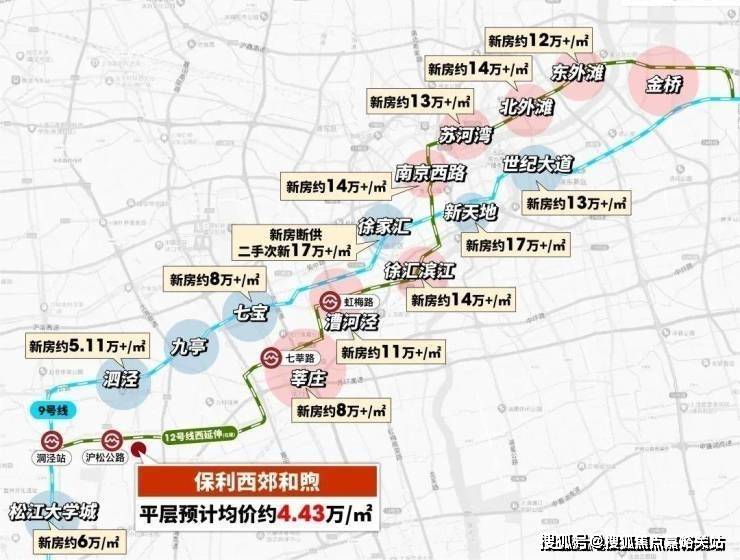 心电话→楼盘百科→首页网站→处中心楼盘百科→首页网站→24小时热线j9九游真人游戏第一品牌保利西郊和煦售楼处电话→保利西郊和煦售楼中(图11)