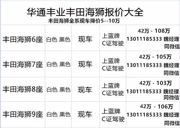 报价一览表 丰田海狮4s店地址ag九游会登录25年丰田海狮(图5)