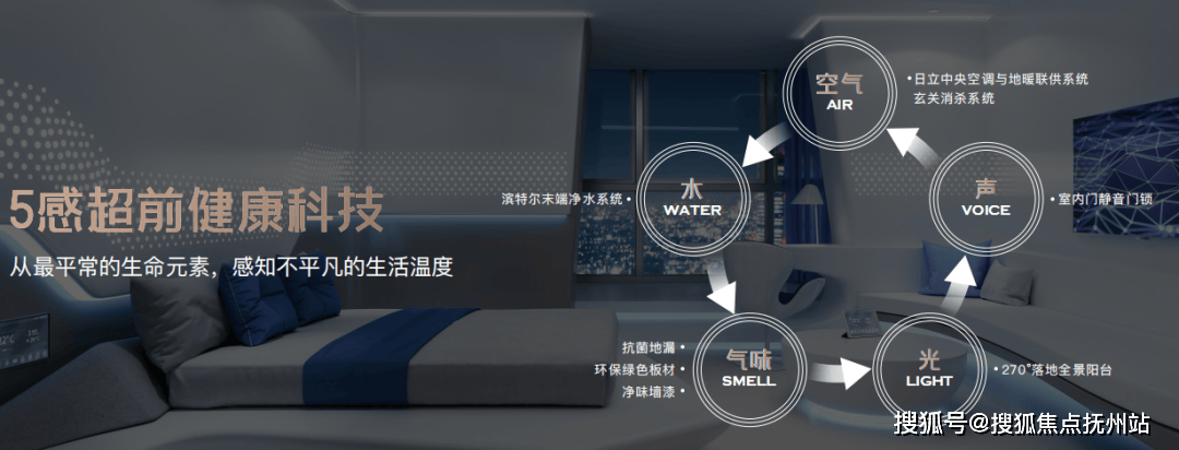 跃城)售楼处电话首页网站-楼盘详情-最新房价-咨询电话j9九游会俱乐部登录入口保利光合跃城售楼处-(保利光合(图5)