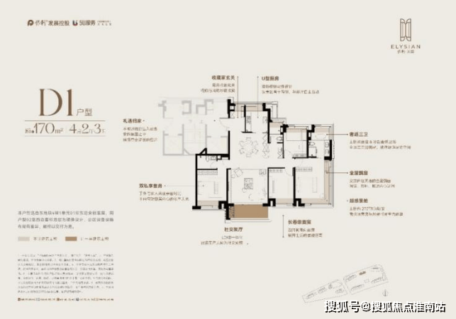 话地址-价格-户型-小区环境-楼盘详情-