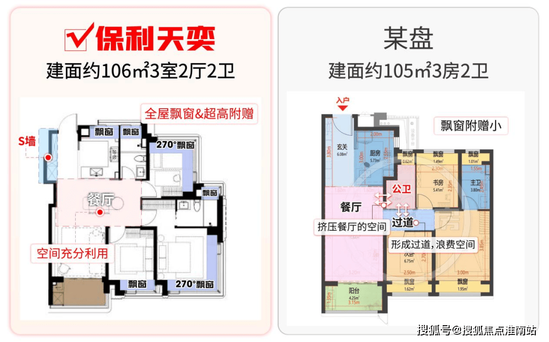 话地址-价格-户型-小区环境-楼盘详情-交房时间-周边配套-售楼处电话九游会保利天奕(营销中心)网站-保利天奕销售中心(售楼处)-欢迎您电(图3)