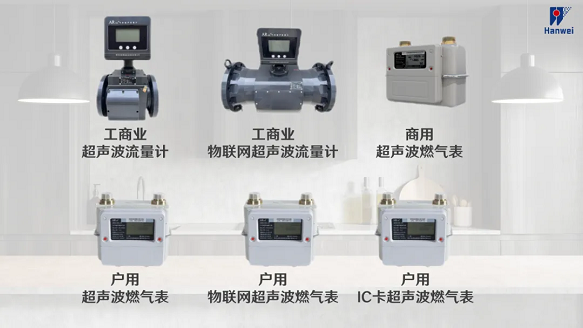 感技术引领燃气计量行业高质量发展j9九游会入口汉威科技以超声波传(图1)